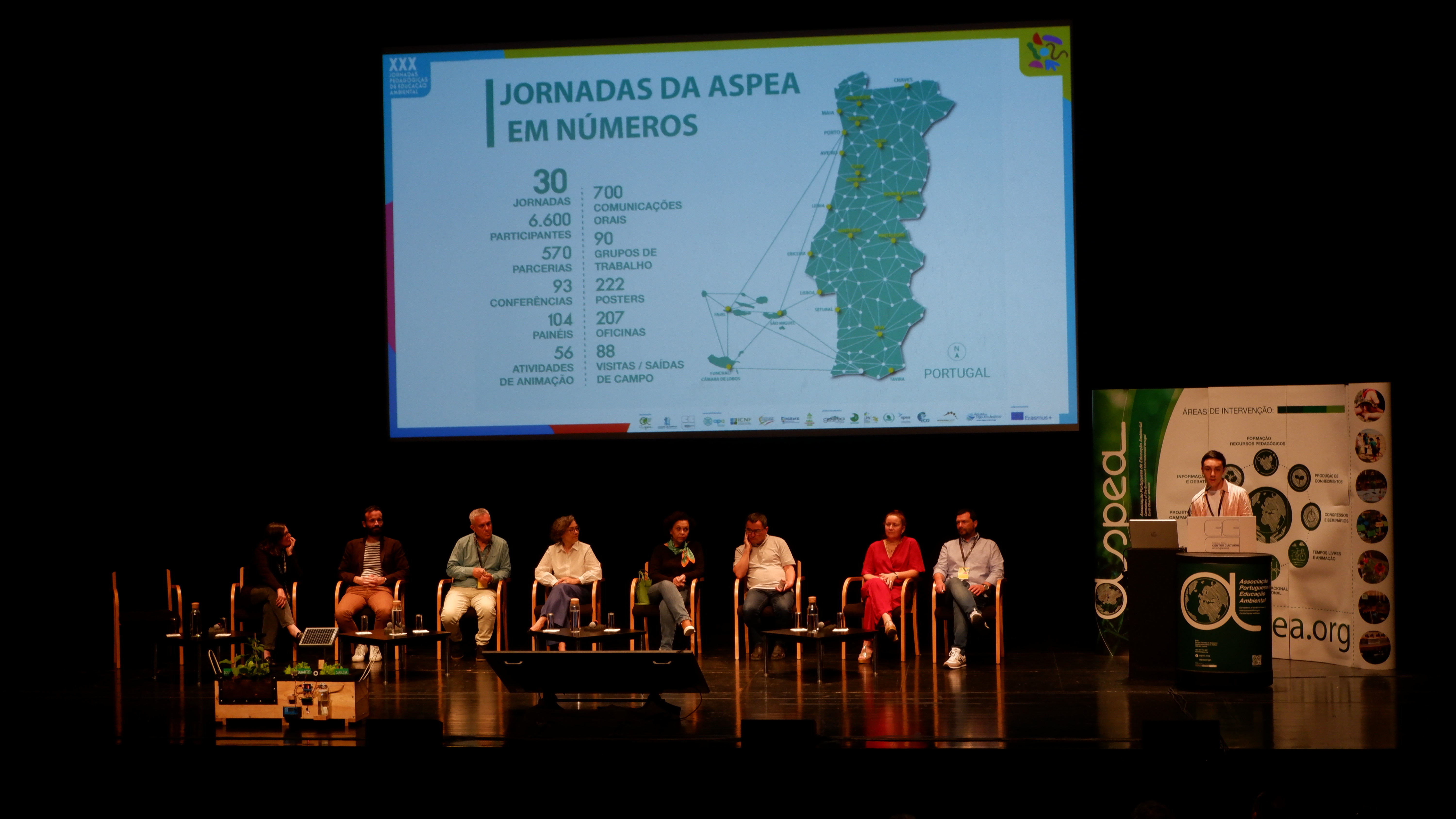 Balanaço XXX Jornadas