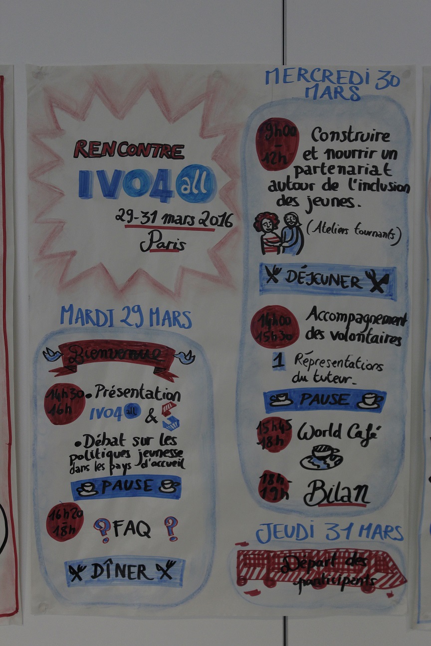 Regroupement des tuteurs 293031 mars 2016 122