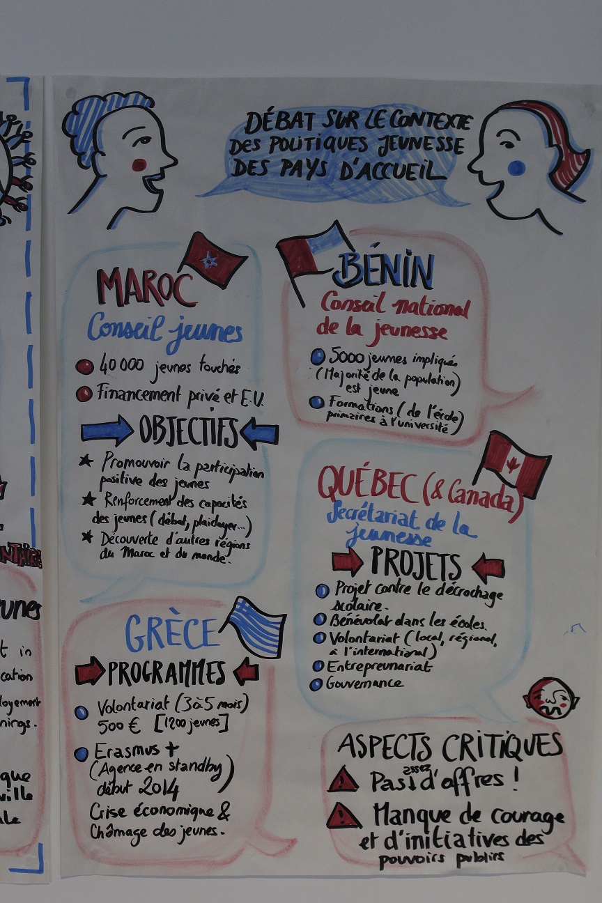 Regroupement des tuteurs 293031 mars 2016 127