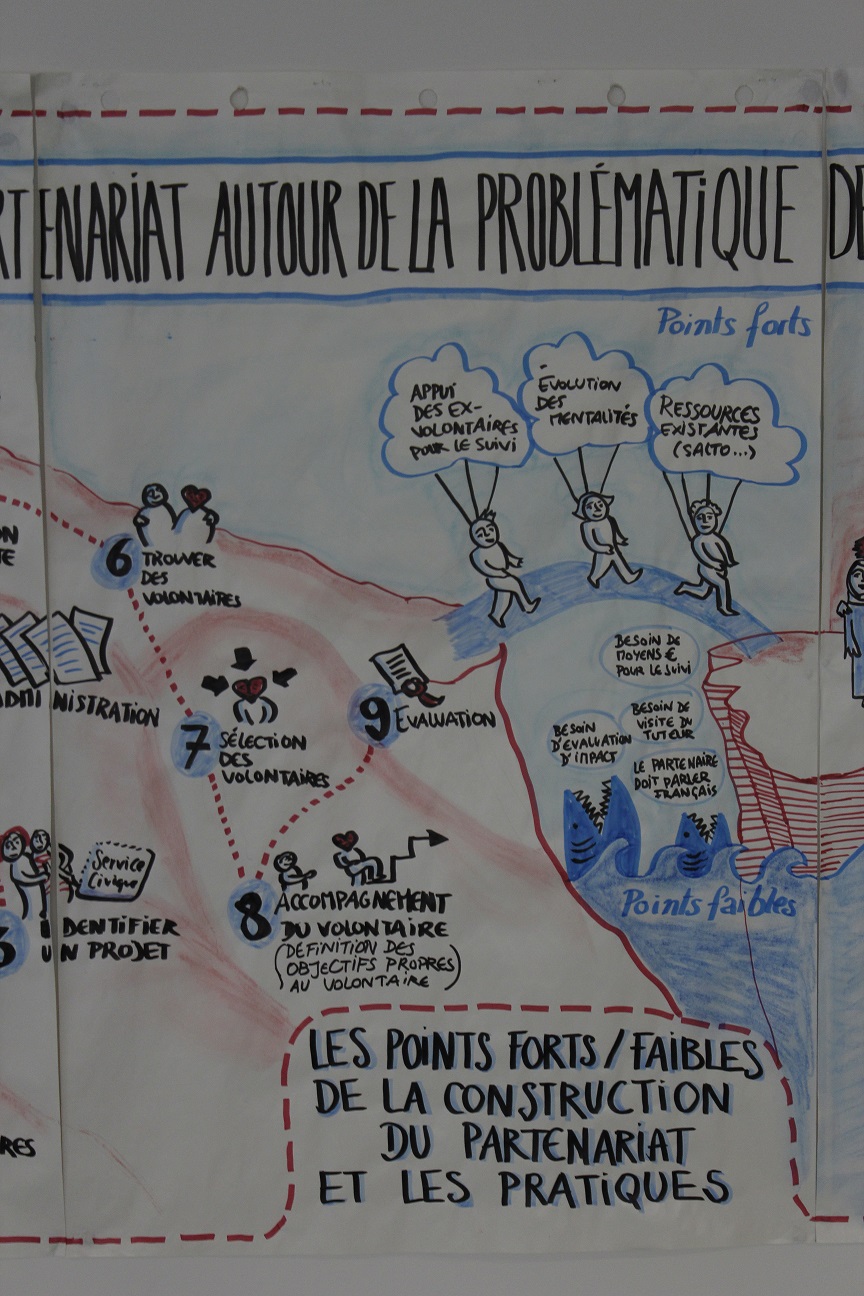 Regroupement des tuteurs 293031 mars 2016 134