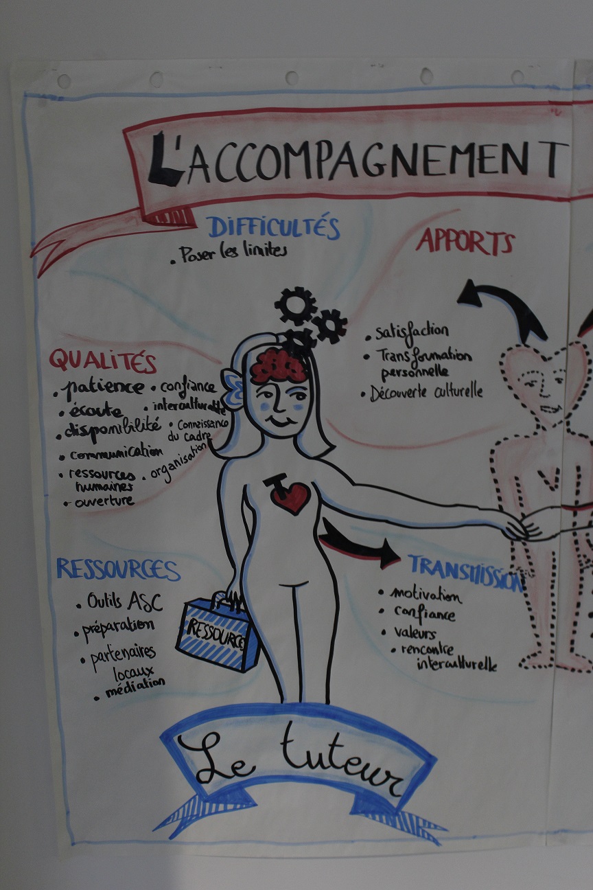 Regroupement des tuteurs 293031 mars 2016 148 1