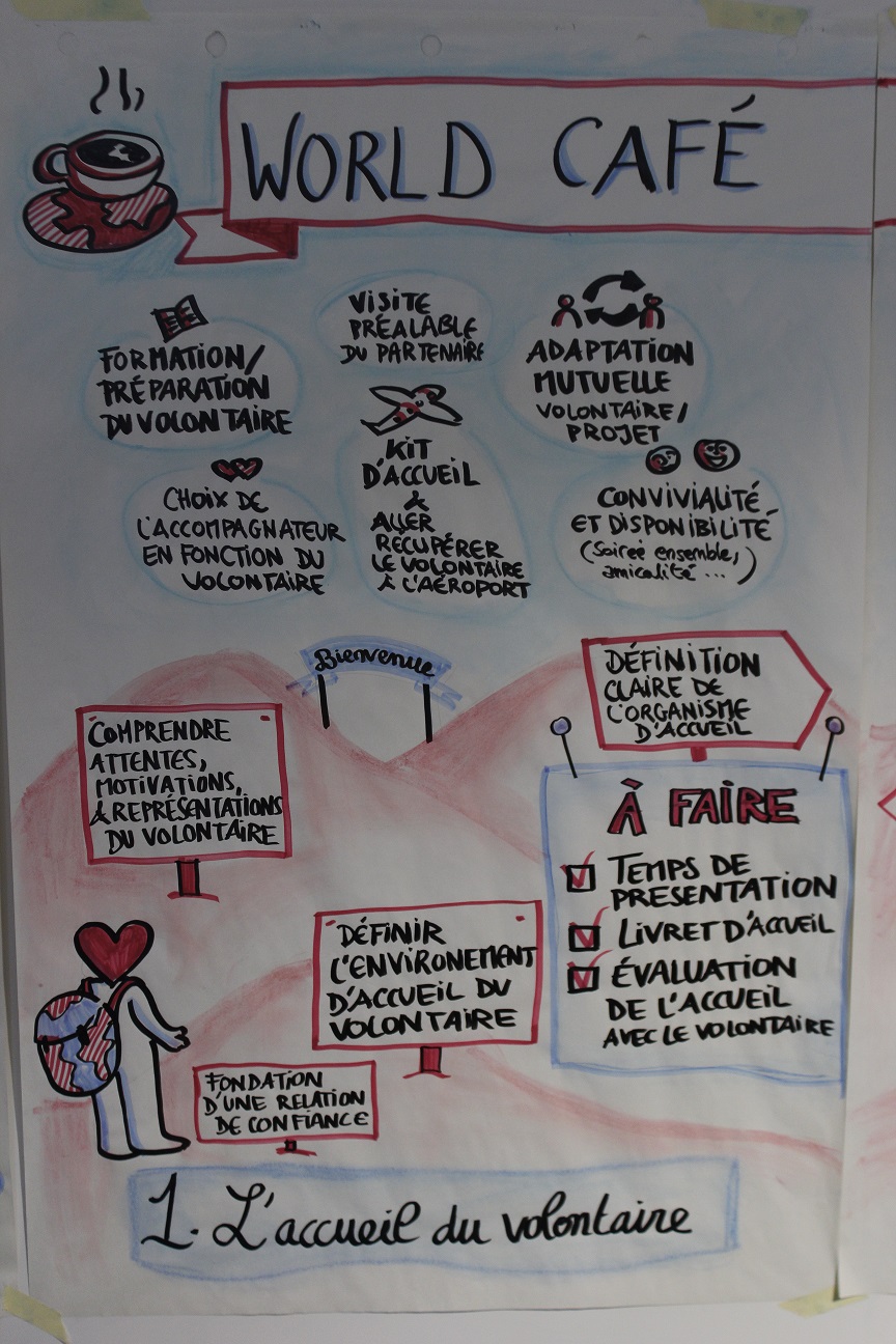 Regroupement des tuteurs 293031 mars 2016 164