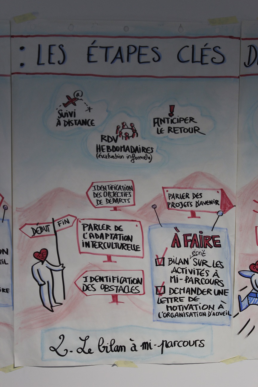 Regroupement des tuteurs 293031 mars 2016 167