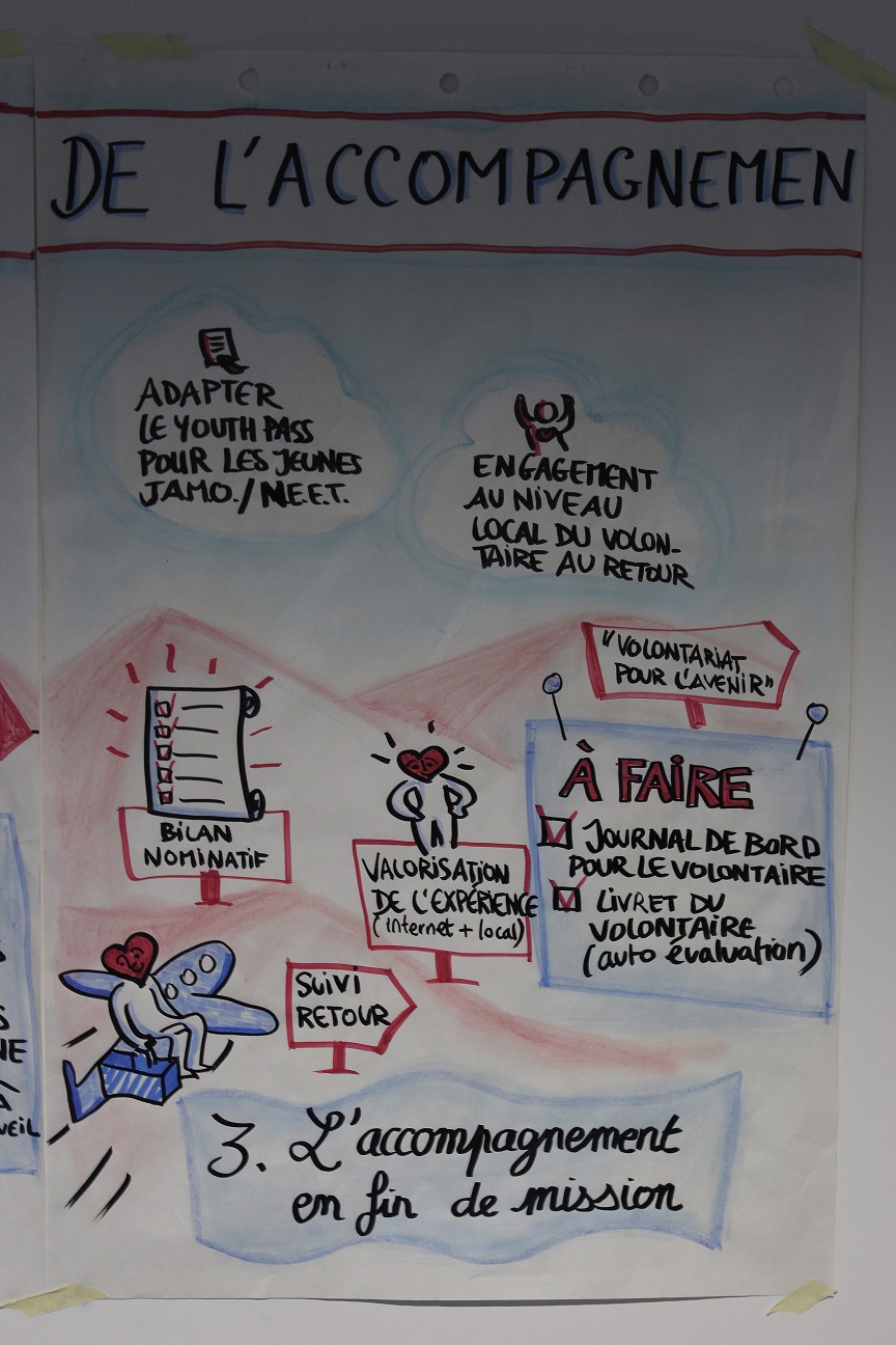 Regroupement des tuteurs 293031 mars 2016 172