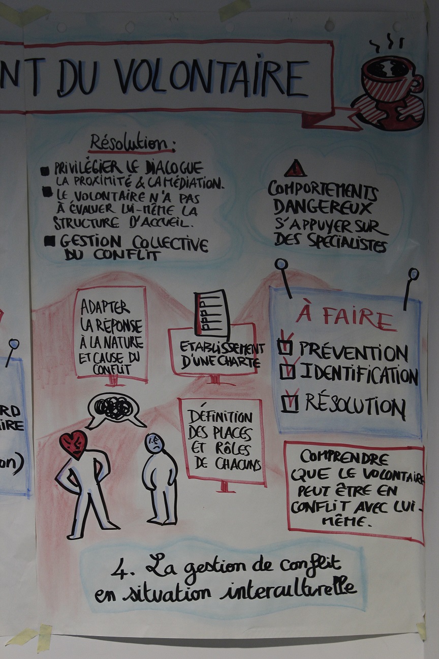 Regroupement des tuteurs 293031 mars 2016 174